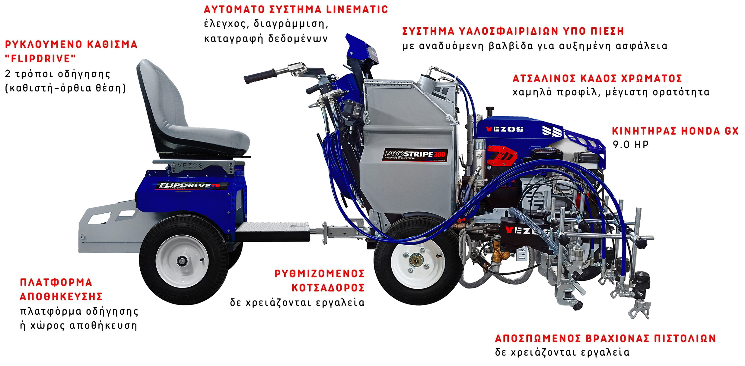 αυτοκινουμενο αυτοματο διαγραμμιστικο prostripe 300 linematic - καθισμα διαγραμμισης