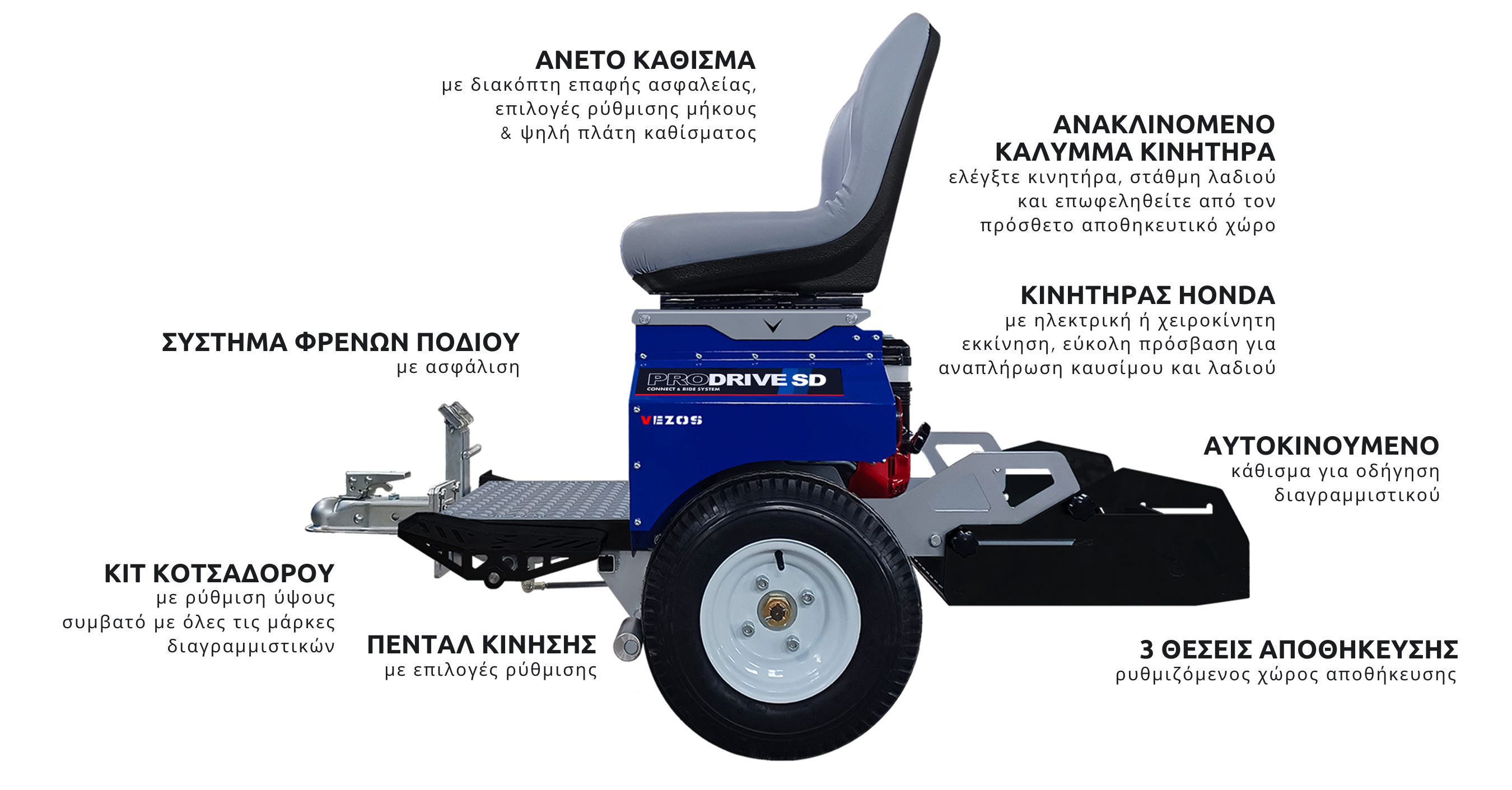 αυτοκινουμενο καθισμα διαγραμμιστικου vezos prodrive sd